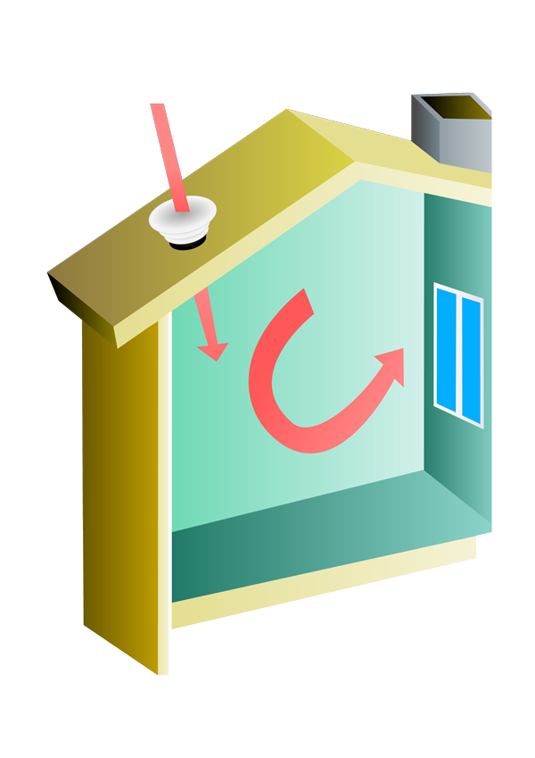 Installation de ventilation en Moselle (57), dépannage de ventilation en Moselle (57)